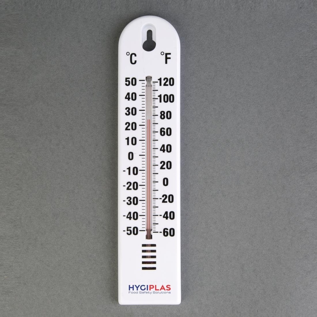 Hygiplas wandthermometer